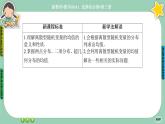 人教A版數(shù)學(xué)選修三7.3《離散型隨機(jī)變量的數(shù)字特征》(第1課時(shí)) 課件PPT