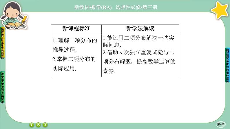 人教A版数学选修三7.4《二项分布与超几何分布》(第1课时) 课件PPT04