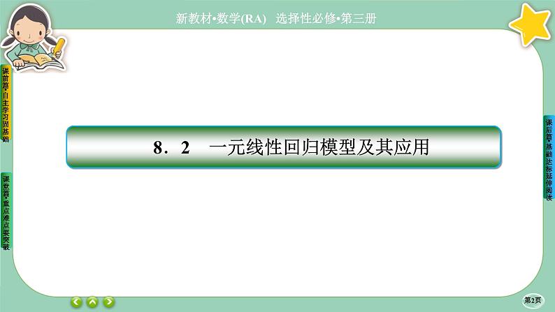 人教A版数学选修三8.2《一元线性回归模型及其应用》课件PPT02