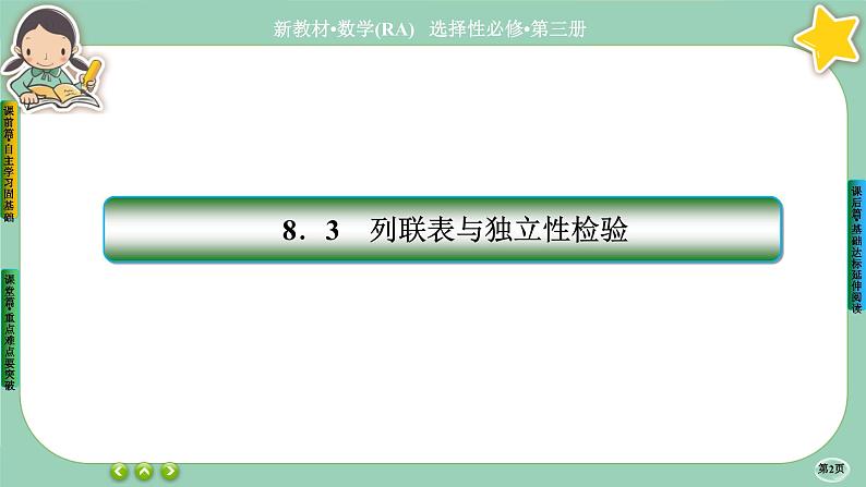 人教A版数学选修三8.3《分类变量与列联表》课件PPT02