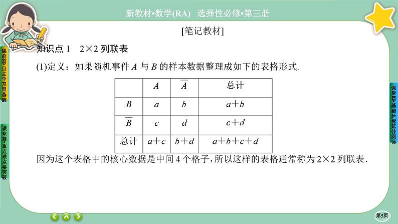 人教A版数学选修三8.3《分类变量与列联表》课件PPT05