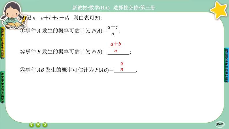 人教A版数学选修三8.3《分类变量与列联表》课件PPT06