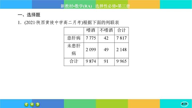 人教A版数学选修三8.3《分类变量与列联表》练习课件PPT02