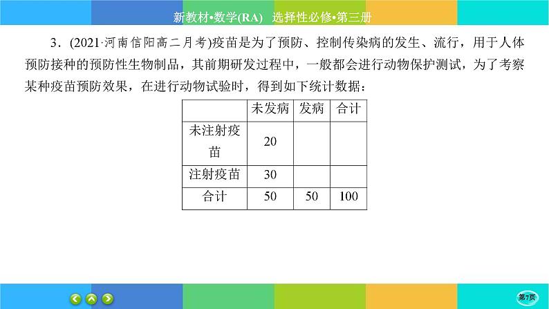 人教A版数学选修三8.3《分类变量与列联表》练习课件PPT07