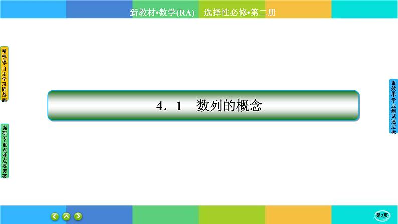 人教A版数学选修二 4.1《数列的概念》(第1课时)课件PPT02