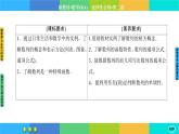 人教A版数学选修二 4.1《数列的概念》(第1课时)课件PPT