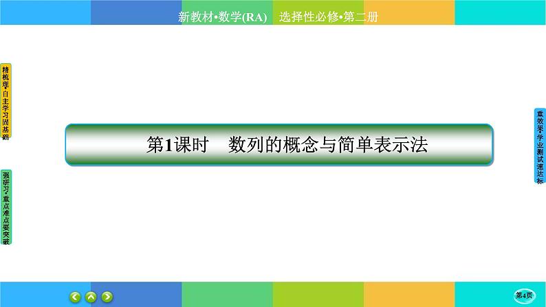 人教A版数学选修二 4.1《数列的概念》(第1课时)课件PPT04