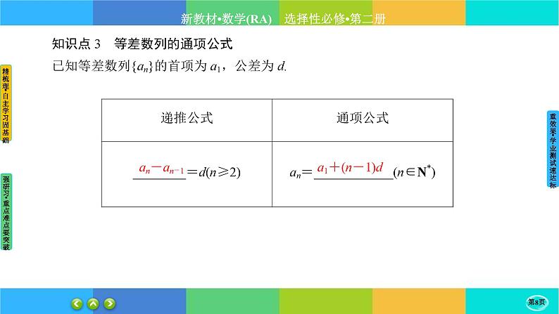 人教A版数学选修二 4.2.1《等差数列的概念》(第1课时)课件PPT08