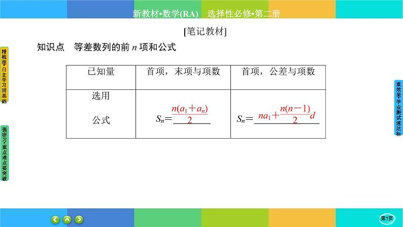 人教A版数学选修二 4.2.2《等差数列》(第1课时)课件PPT07