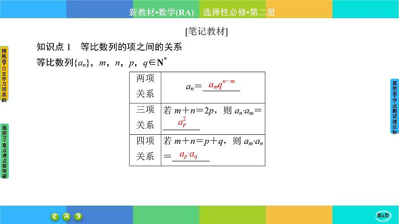 人教A版数学选修二 4.3.1《等比数列的概念》(第2课时)课件PPT06