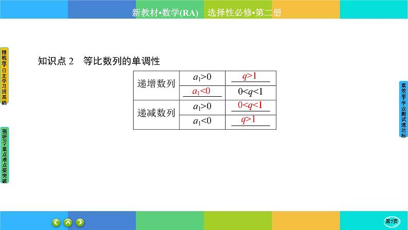 人教A版数学选修二 4.3.1《等比数列的概念》(第2课时)课件PPT07
