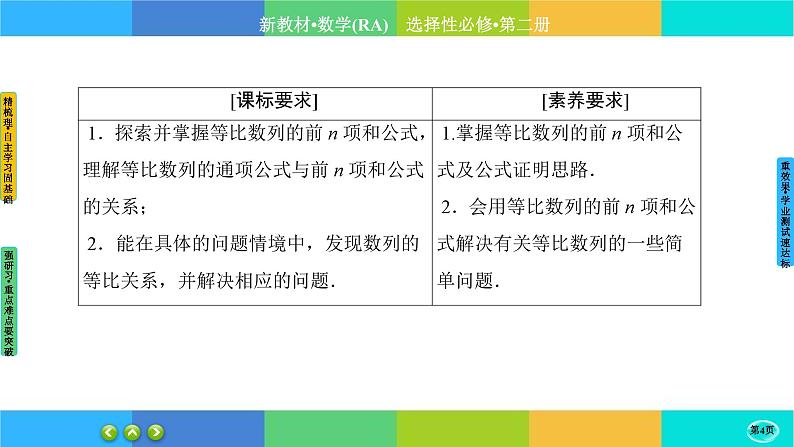 人教A版数学选修二 4.3.2《等比数列》课件PPT04