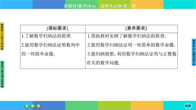 人教A版数学选修二 4.4《数学归纳法》课件PPT03
