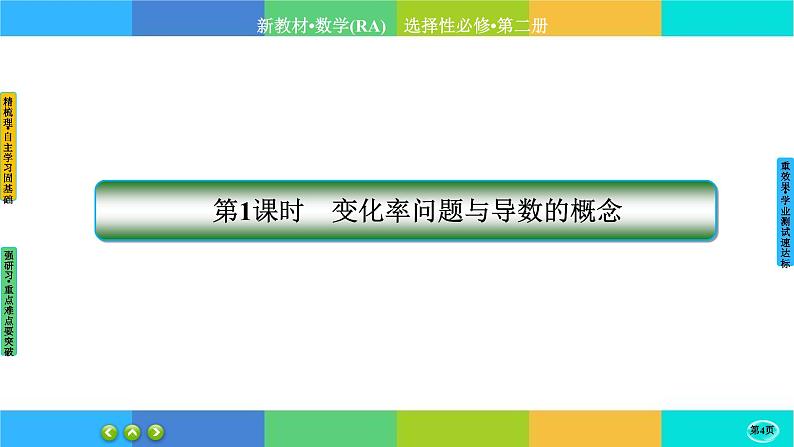 人教A版数学选修二 5.1《导数的概念及其意义》(第1课时)课件PPT04
