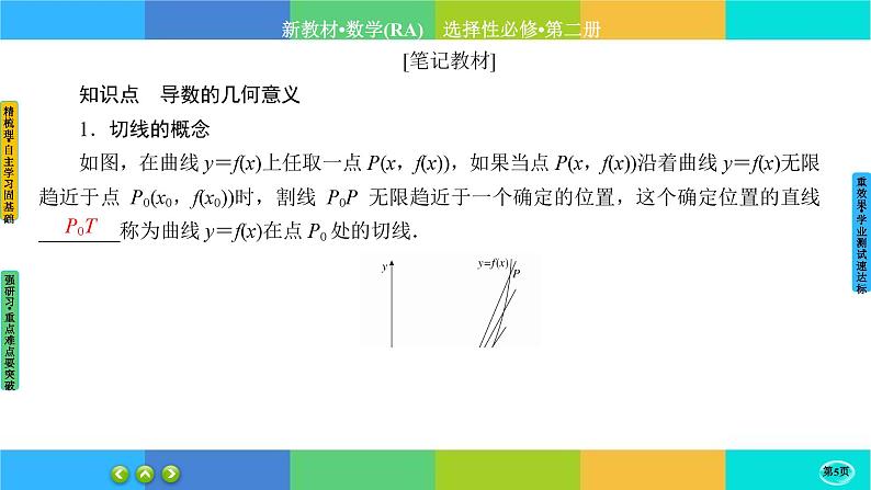 人教A版数学选修二 5.1《导数的概念及其意义》(第2课时)课件PPT第5页