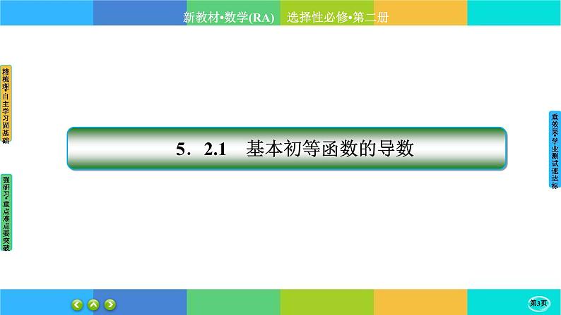 人教A版数学选修二 5.2《导数的运算》(第1课时)课件PPT第3页