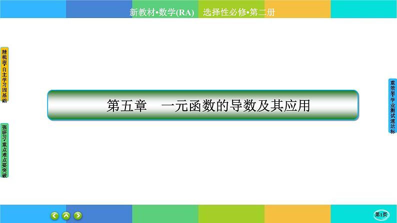 人教A版数学选修二 5.3.2《导数在研究函数中的应用》(第1课时)课件PPT01