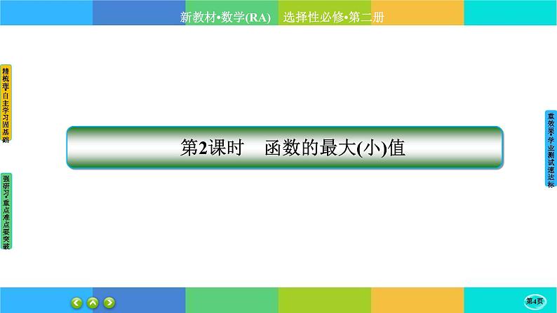 人教A版数学选修二 5.3.2《导数在研究函数中的应用》(第2课时)课件PPT04