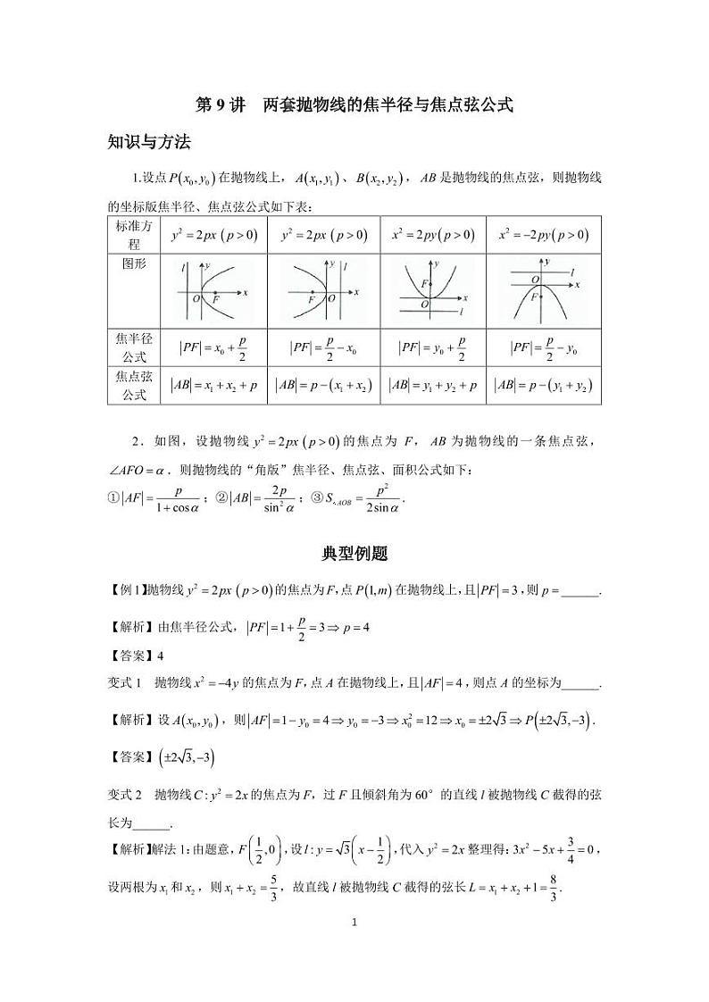 高考调频考点（圆锥曲线）9、两套抛物线的焦半径与焦点弦公式01
