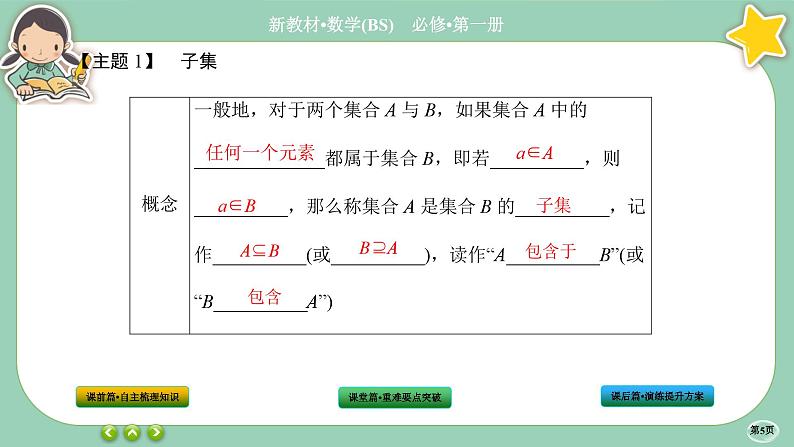北师大版数学必修一1.1《集合》(第2课时) 课件PPT05