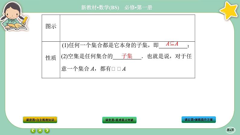 北师大版数学必修一1.1《集合》(第2课时) 课件PPT06