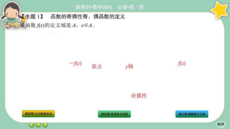 北师大版数学必修一2.4《函数的奇偶性与简单的幂函数》(第1课时) 课件PPT04