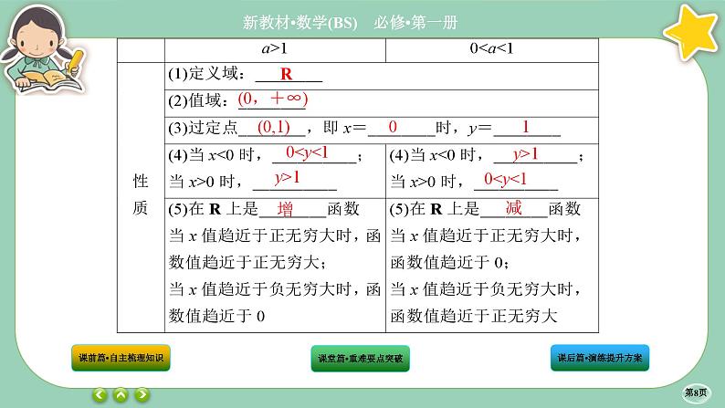 北师大版数学必修一3.3《指数函数》(第1课时) 课件PPT08