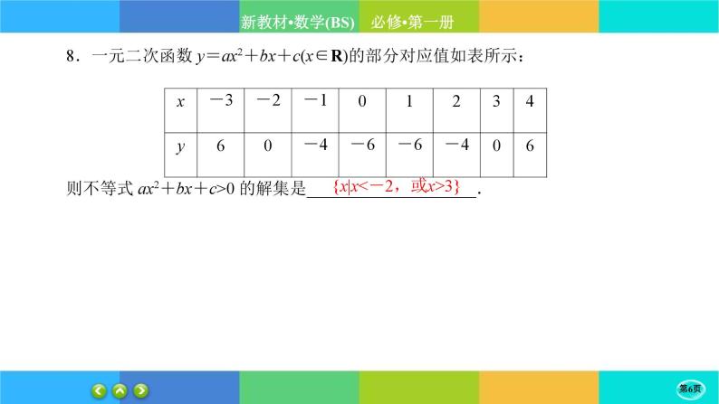 北师大版数学必修一1.4《一元二次函数与一元二次不等式》(第2课时) 练习课件PPT06