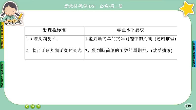 北师大版数学必修二1.1《周期变化》课件PPT03