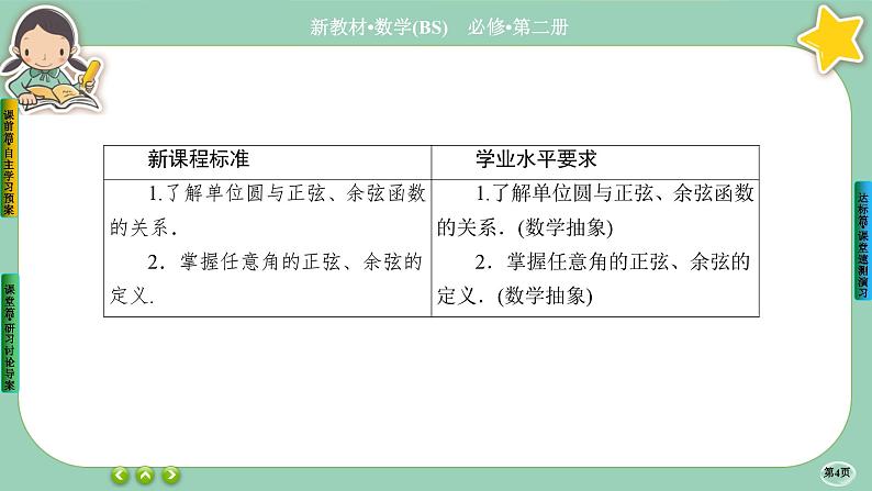 北师大版数学必修二1.4.1《正弦函数和余弦函数的概念及其性质》课件PPT04