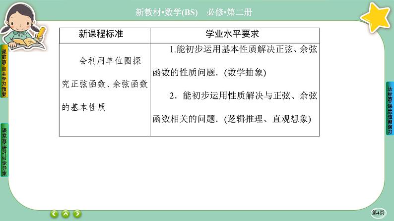 北师大版数学必修二1.4.2《正弦函数和余弦函数的概念及其性质》课件PPT04