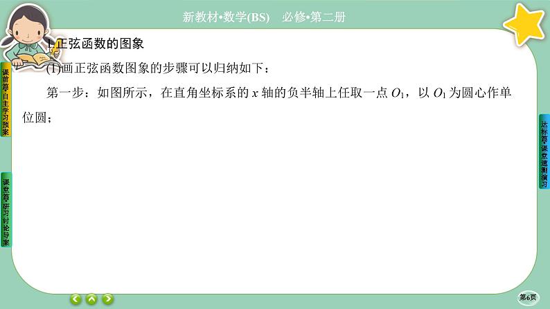 北师大版数学必修二1.5.1《正弦函数、余弦函数的图象与性质再认识》课件PPT06