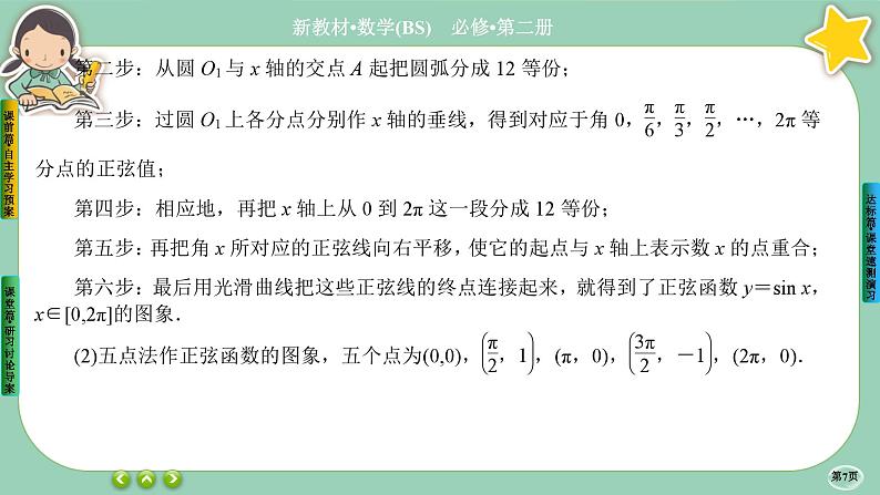 北师大版数学必修二1.5.1《正弦函数、余弦函数的图象与性质再认识》课件PPT07