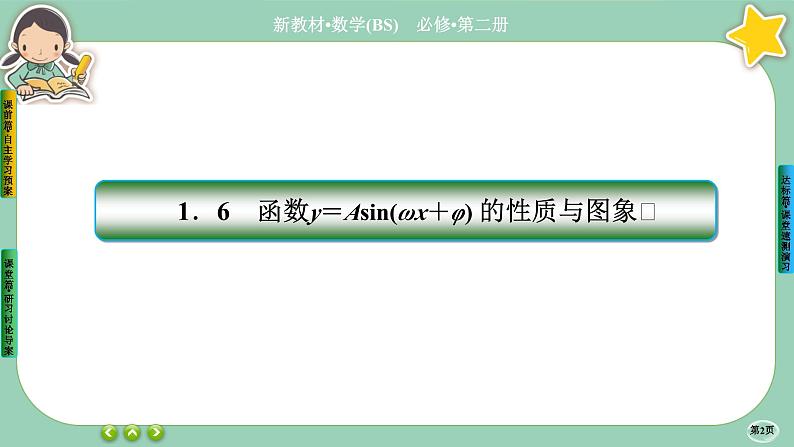 北师大版数学必修二1.6.2《函数y=Asin(wx+φ)性质与图象》课件PPT02