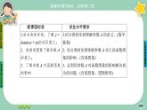 北师大版数学必修二1.6.2《函数y=Asin(wx+φ)性质与图象》课件PPT