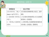 北师大版数学必修二1.6.2《函数y=Asin(wx+φ)性质与图象》课件PPT