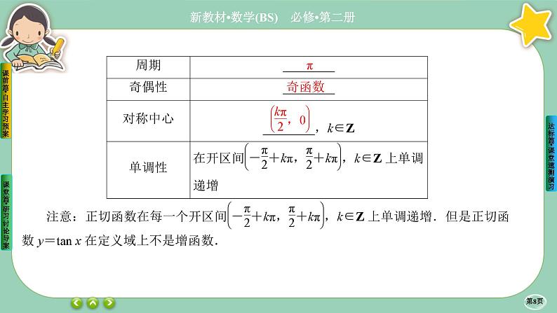 北师大版数学必修二1.7《正切函数》课件PPT08