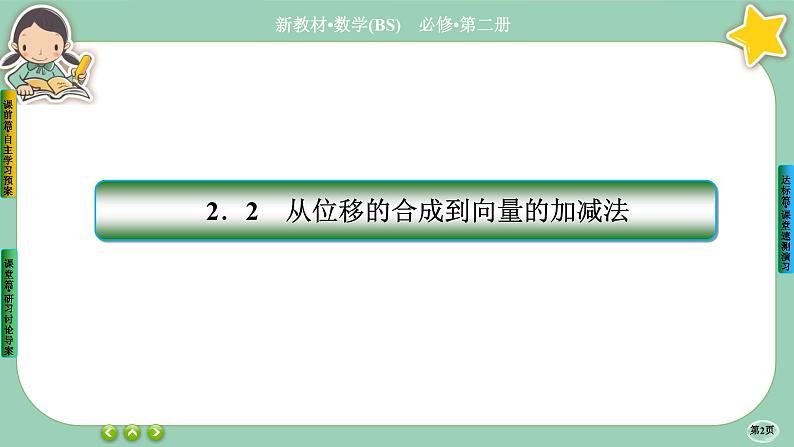 北师大版数学必修二2.2.1《从位移的合成到向量的加减法》课件PPT02