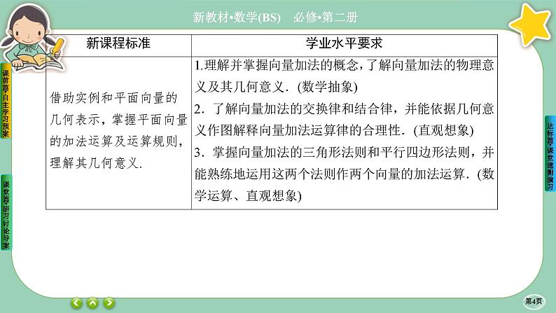北师大版数学必修二2.2.1《从位移的合成到向量的加减法》课件PPT04