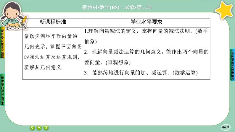 北师大版数学必修二2.2.2《从位移的合成到向量的加减法》课件PPT04