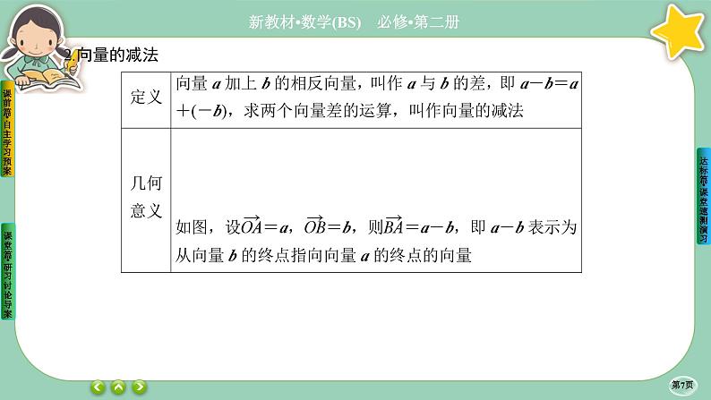 北师大版数学必修二2.2.2《从位移的合成到向量的加减法》课件PPT07
