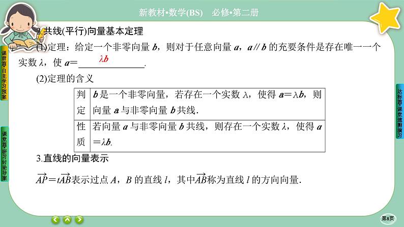 北师大版数学必修二2.3《从速度的倍数到向量的数乘》课件PPT08