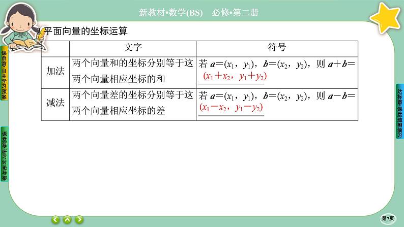 北师大版数学必修二2.4.2《平面向量基本定理及坐标表示》课件PPT07