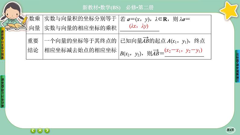 北师大版数学必修二2.4.2《平面向量基本定理及坐标表示》课件PPT08
