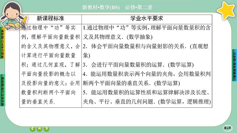 北师大版数学必修二2.5.1《从力的做功到向量的数量积》课件PPT04