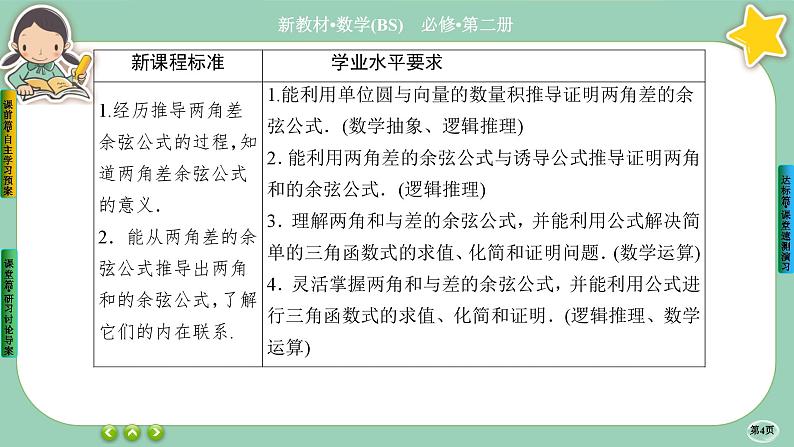 北师大版数学必修二4.2.1《两角和与差的三角函数公式》课件PPT04