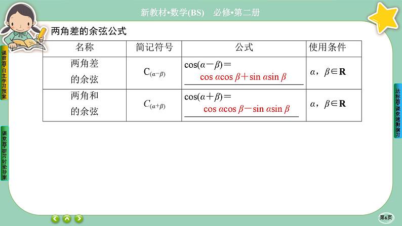北师大版数学必修二4.2.1《两角和与差的三角函数公式》课件PPT06