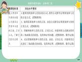 北师大版数学必修二4.2.2《两角和与差的三角函数公式》课件PPT