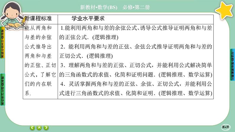北师大版数学必修二4.2.2《两角和与差的三角函数公式》课件PPT04
