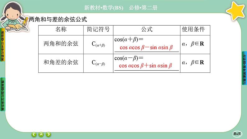 北师大版数学必修二4.2.2《两角和与差的三角函数公式》课件PPT06